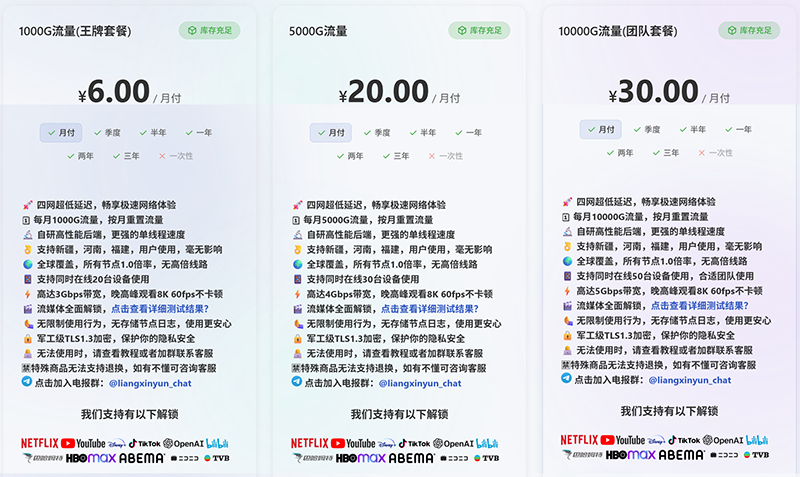 良心云Hysteria节点订阅_V2Ray订阅节点