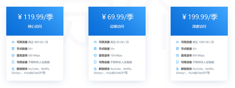Bitz Net稳定加速器