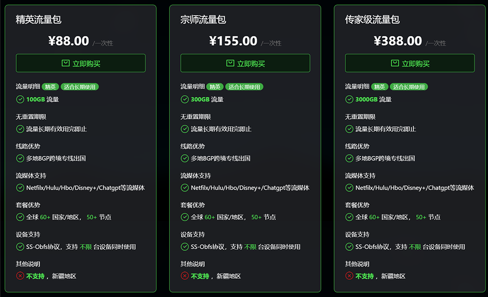 白羊星SS节点订阅_SS订阅节点_SS订阅地址_SS节点