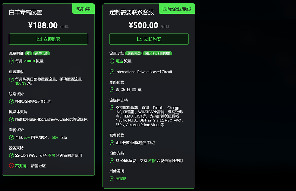 白羊星SS节点订阅_SS订阅节点_SS订阅地址_SS节点