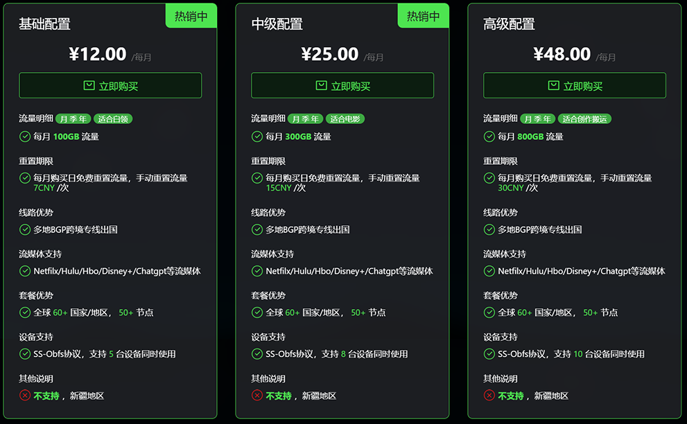白羊星SS节点订阅_SS订阅节点_SS订阅地址_SS节点